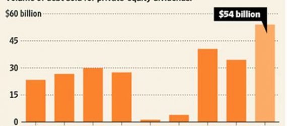 dividend recaps