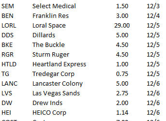special dividends