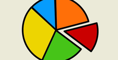 invest-rebalance-portfolio