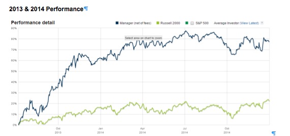 portfolio-performance