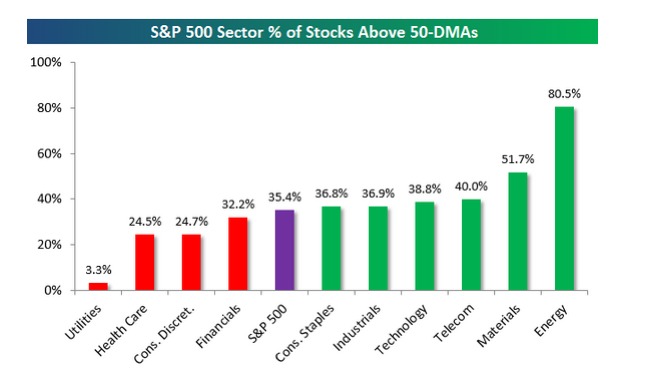 breadth