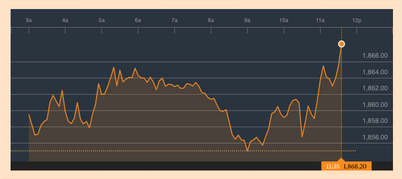 russia-stocks