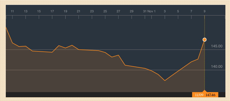 health-care-stocks