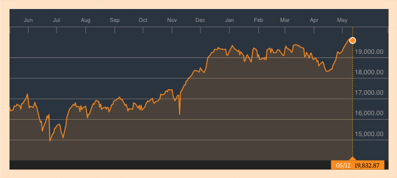 Japan-stocks