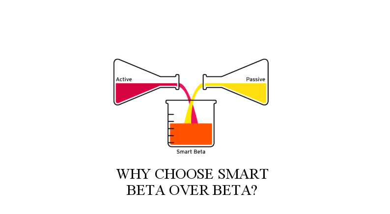 smart beta