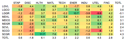 Surz heat map 2.png