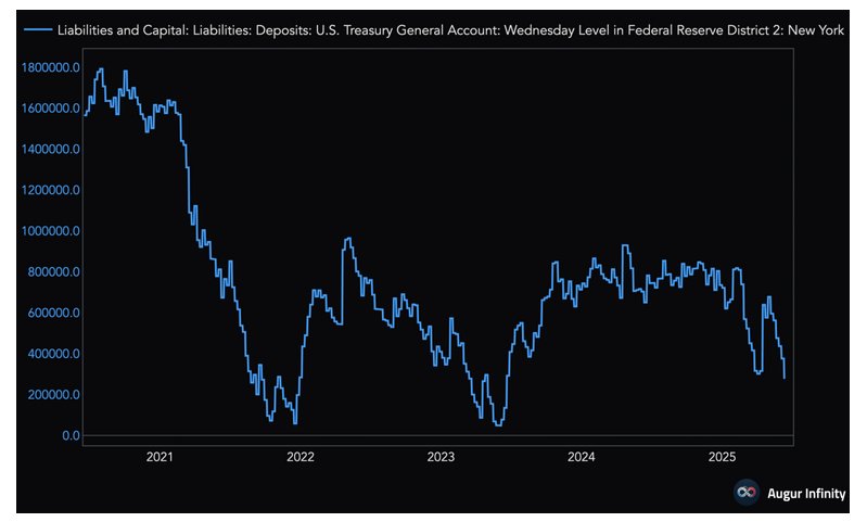 Mott Capital chart shows Liabilities And Capital