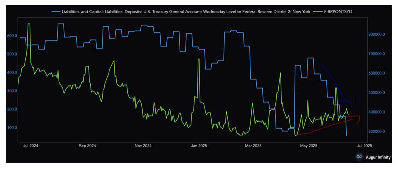 Mott Capital chart for Liabilities And Capital