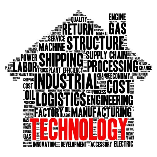 Technology Supply Word Cloud