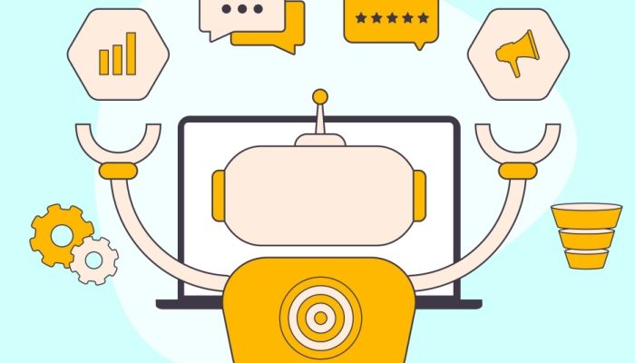 The image depicts AI Marketing Social Media