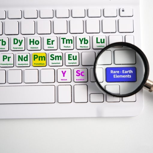 The image shows chemical symbols of rare earth elements