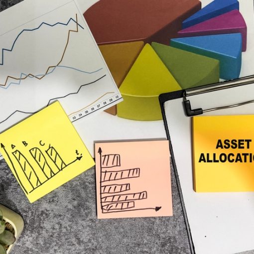Concept Of Asset Allocation
