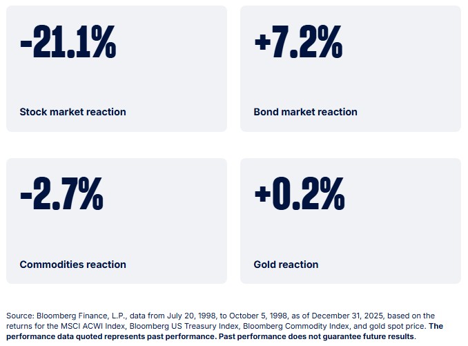 Reaction figures3 20260309