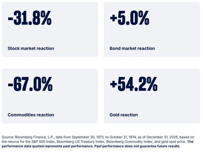 Reaction figures4 20260309