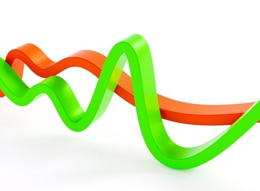 Waves Charts Up and Down