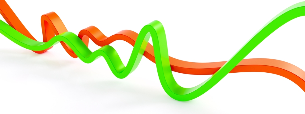 Waves Charts Up and Down